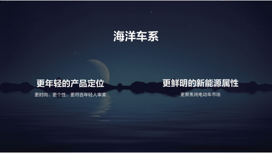 1628932394193442.png image.png