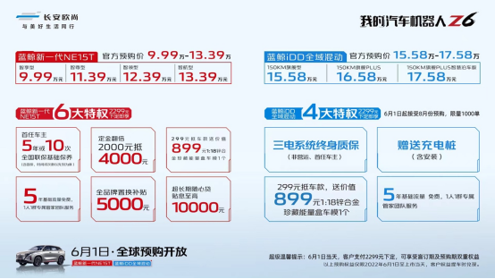 548573e6fbd22511a9a1a58c36df5015.png 【新闻稿】15万级价值新标杆!汽车机器人欧尚z6开放全球预购,福利满满!705.png